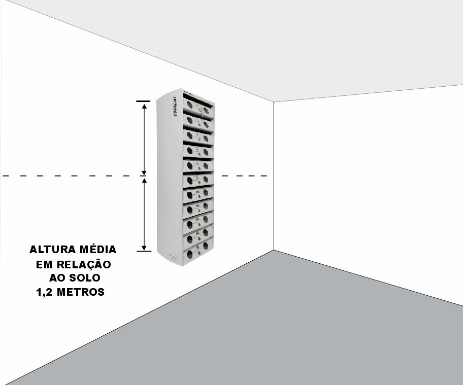 Recomenda-se instalar o módulo das caixas com altura média de 1,2m. (verifique manual que acompanha o produto).
