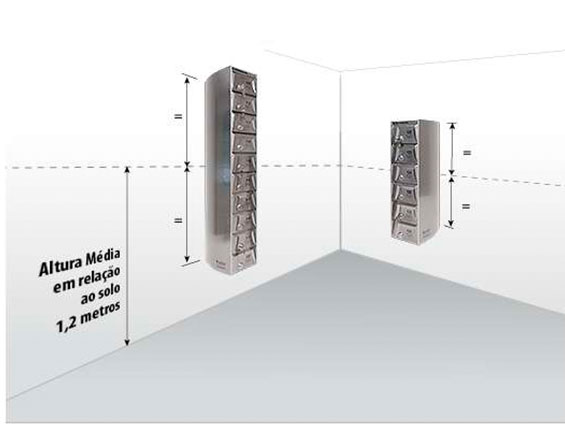Recomenda-se instalar um módulo das caixas com altura média de 1,2 m. Verifique no manual de instalação que acompanha o produto