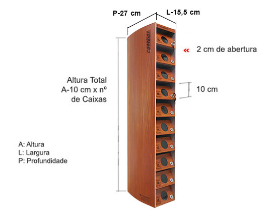 Dimensão de cada compartimento: A 10 x L 15,5 x P 27 cm.Dimensão do conjunto A 10 x nº de caixas.