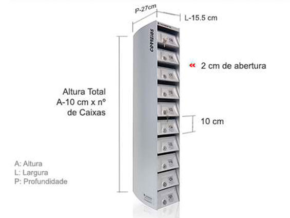 Dimensão de cada compartimento: A-10 X L x 15.5 x P 27 cm. Dimensão do conjunto A-10 x nº de caixas x L 15.5 x P 27 cm