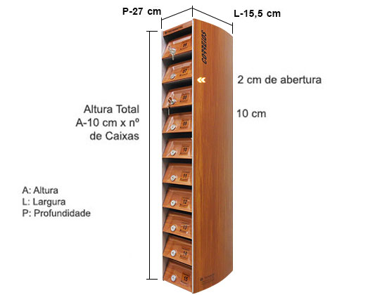 Dimensão de cada compartimento: A 10 x L 15.5 x P 27 cm. Dimensão do conjunto A 10 x nº de caixas x L 15.5 x P 27 cm
