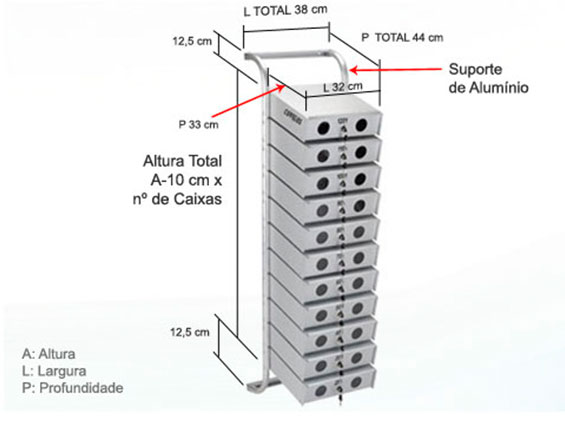Dimensão de cada compartimento: A-10 X L x 32 x P 33 cm. Dimensão do conjunto A-10 x nº de caixas x L 38 x P 44 cm