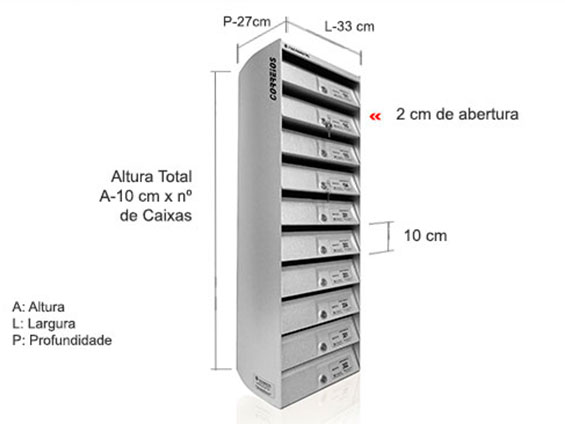 Dimensão de cada compartimento: A-10 X L x 33 x P 27 cm. Dimensão do conjunto A-10 x nº de caixas x L 33 x P 27 cm.