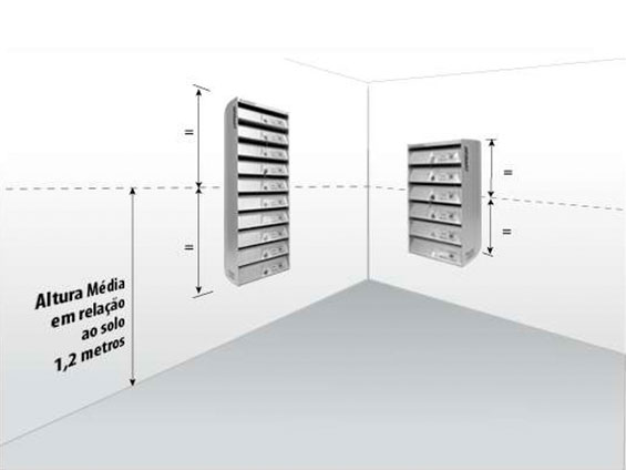 Recomenda-se instalar o módulo das caixas com altura média de 1,2 m. (Verifique no manual de instalação que acompanha o produto)