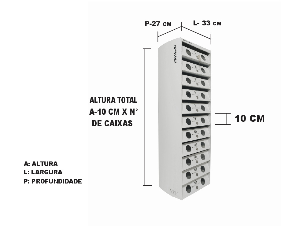 Dimensão de cada compartimento: A 10cm x L 33cm x P 27cm. Dimensão do conjunto A x nº de caixas.