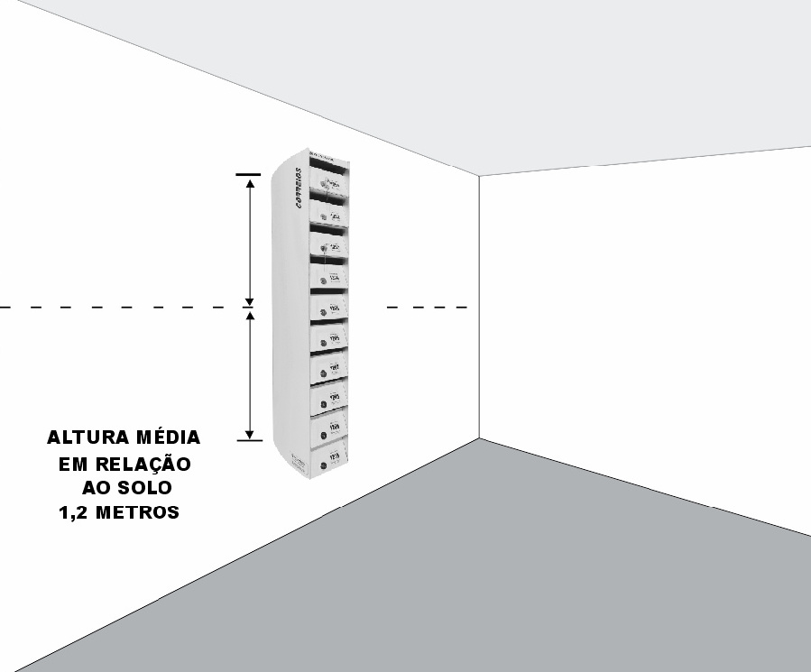 Recomenda-se instalar o módulo das caixas com altura média de 1,2m. (Verifique no manual de instalação que acompanha o produto).