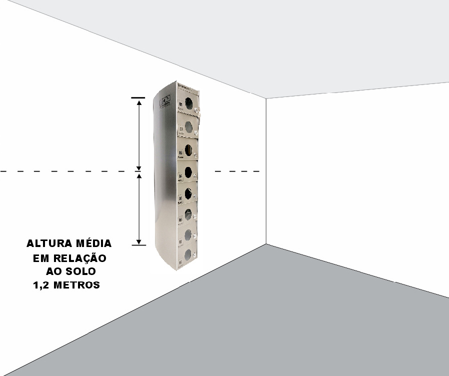 Recomenda-se instalar um módulo das caixas com altura média de 1,2 m. Verifique no manual de instalação que acompanha o produto