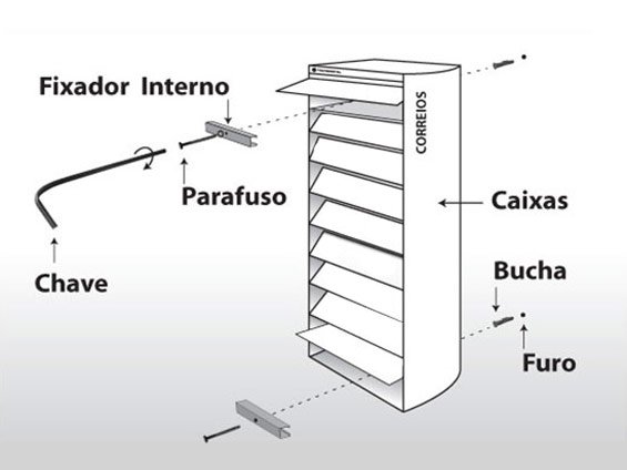 Fixe as caixas conforme desenho girando a chave no sentido horário (chaves e elementos de fixação acompanham o produto).