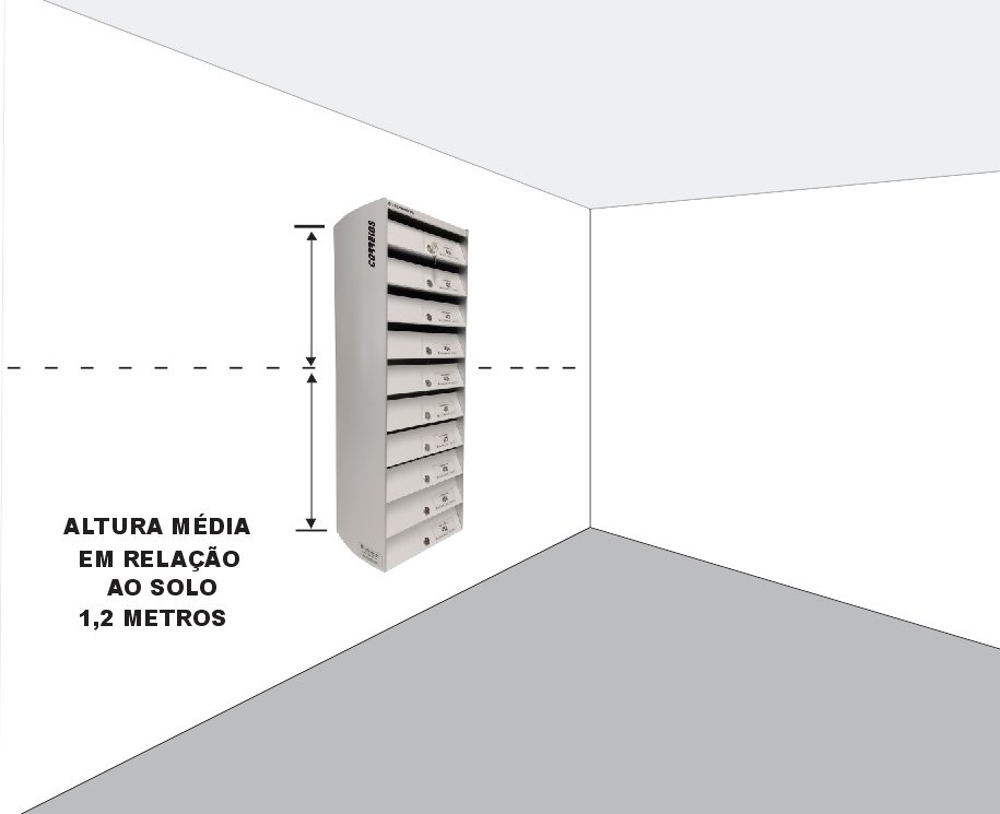 Recomenda-se instalar o módulo das caixas com altura média de 1,2m (verifique no manual de instalação que acompanha o produto)