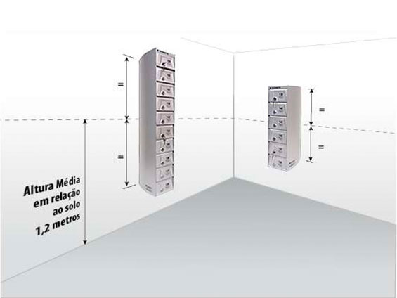 Recomenda-se instalar um módulo das caixas com altura média de 1,2 m. Verifique no manual de instalação que acompanha o produto