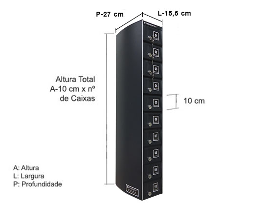 Dimensão de cada compartimento: A 10 X L 15,5 x P 27 cm. Dimensão do conjunto A 10 x nº de caixas.