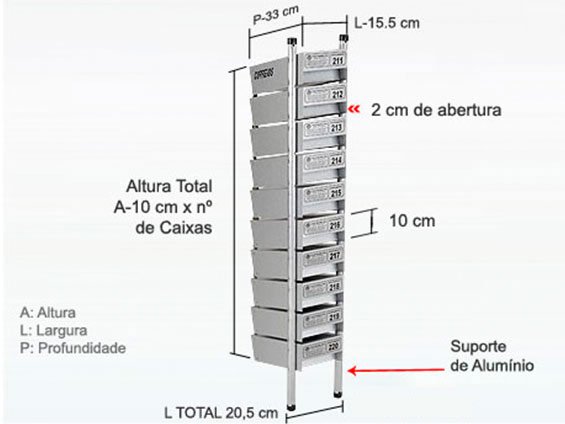 Dimensão de cada compartimento: A 10 x L 15.5 x P 33 cm. Dimensão do conjunto A 10 x nº de caixas x L 20.5 x P 33 cm