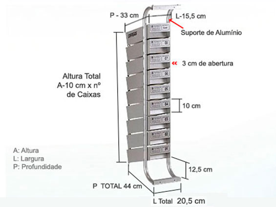 Dimensão de cada compartimento: A-10 X L x 15.5 x P 33 cm. Dimensão do conjunto A-10 x nº de caixas x L 20.5 x P 33 cm