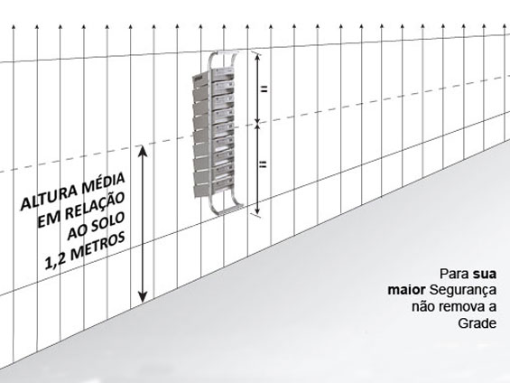 Recomenda-se instalar o módulo das caixas com altura média de 1,2 m. (Verifique no manual de instalação que acompanha o produto)