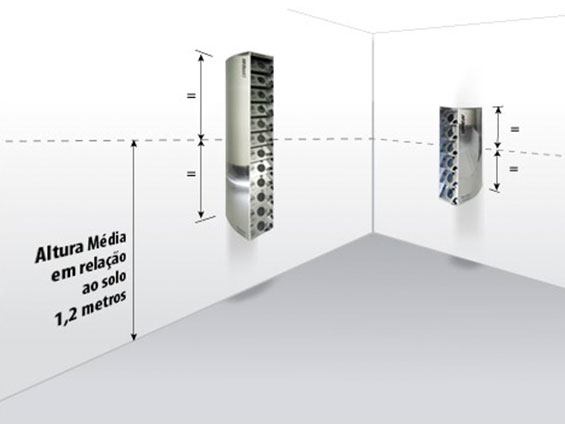 Recomenda-se instalar o módulo das caixas com altura média de 1,2 m. (Verifique no manual de instalação que acompanha o produto)