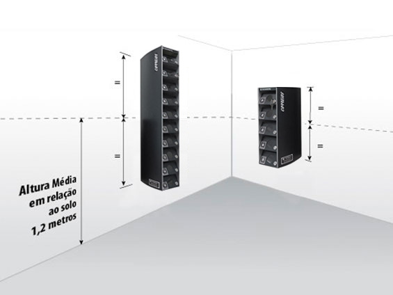 Recomenda-se instalar o módulo das caixas com altura média de 1,2 m. (Verifique no manual de instalação que acompanha o produto)