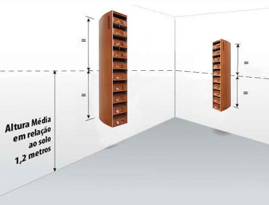 Recomenda-se instalar o módulo das caixas com altura média de 1,2 m. (Verifique no manual de instalação que acompanha o produto)