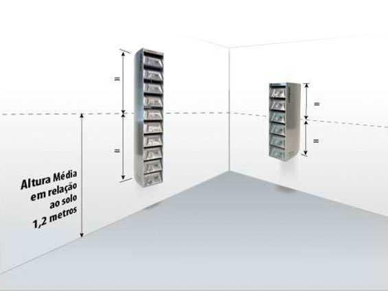 Recomenda-se instalar o módulo das caixas com altura média de 1,2 m. (Verifique no manual de instalação que acompanha o produto)