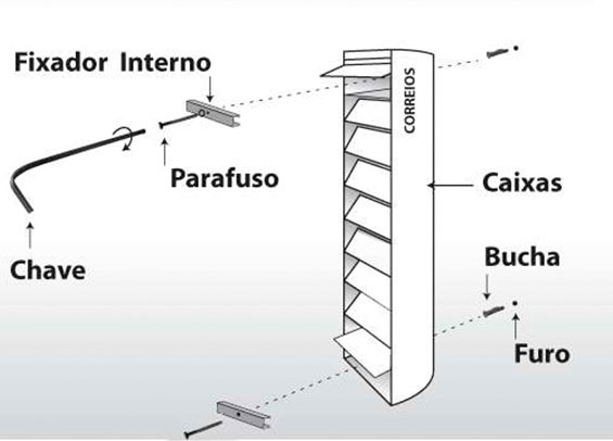 Fixe as caixas conforme desenho girando a chave no sentido horário. Chaves elementos de fixação acompanho produto.