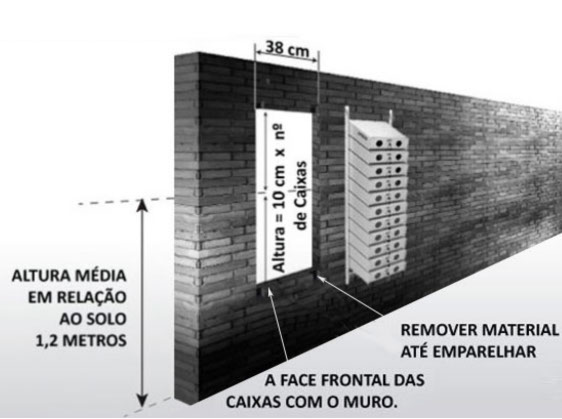 Recomenda-se instalar o módulo das caixas com altura média de 1,2 m. (Verifique no manual de instalação que acompanha o produto)