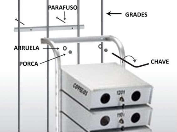 Fixe as caixas conforme desenho girando a chave no sentido horário. Chaves elementos de fixação acompanham o produto.