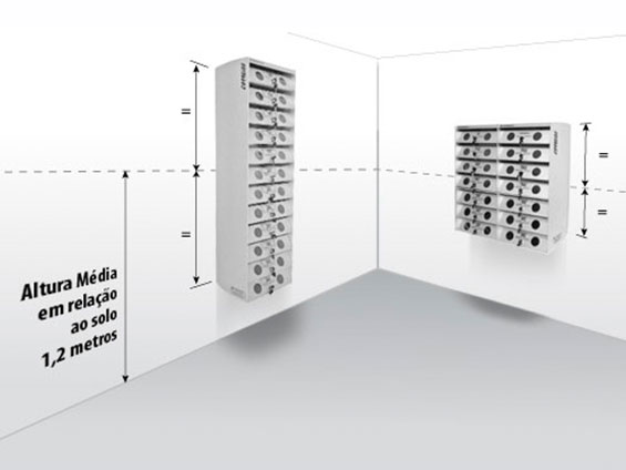 Recomenda-se instalar o módulo das caixas com altura média de 1,2 m. (Verifique no manual de instalação que acompanha o produto)