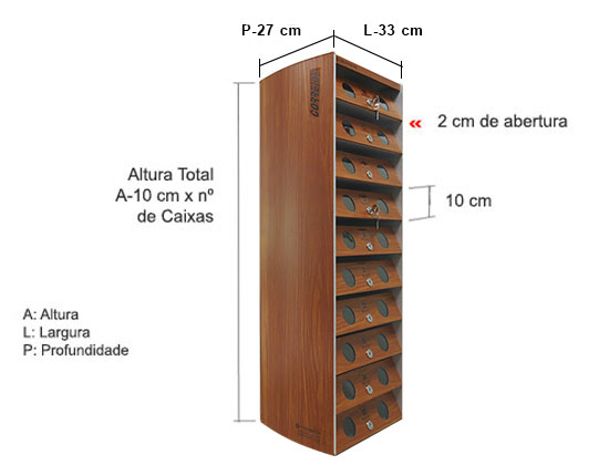 Dimensão de cada compartimento: A 10 X L x 33 x P 27 cm. Dimensão do conjunto A 10 x nº de caixas.