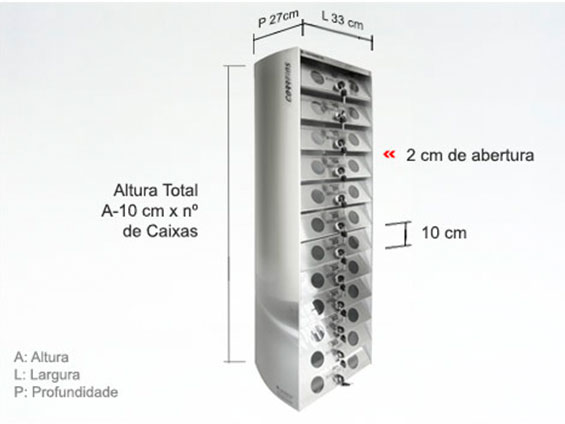 Dimensão de cada compartimento: A 10 X L x 33 x P 27 cm. Dimensão do conjunto A 10 x nº de caixas x L 33 x P 27 cm.