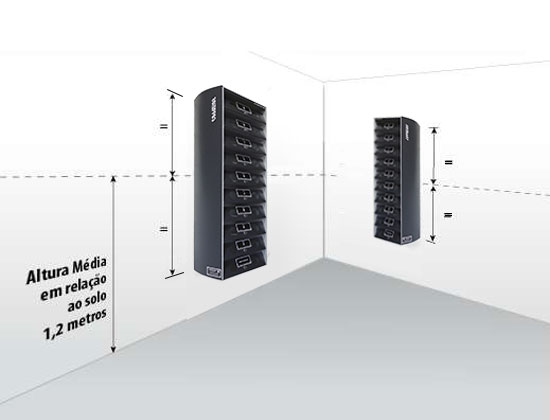 Recomenda-se instalar o módulo das caixas com altura média de 1,2 m. (Verifique no manual de instalação que acompanha o produto)