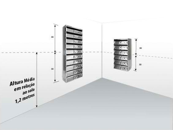 Recomenda-se instalar o módulo das caixas com altura média de 1,2 m. (Verifique no manual de instalação que acompanha o produto)