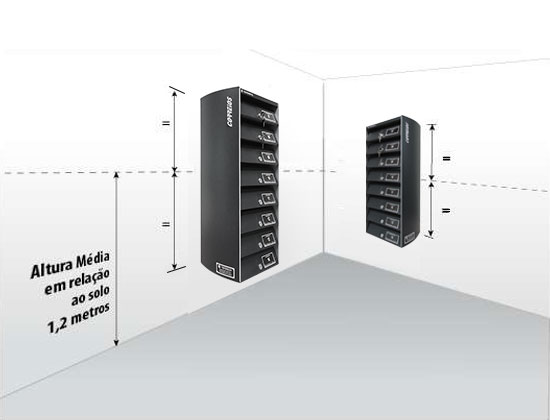 Recomenda-se instalar o módulo das caixas com altura média de 1,2 m. (Verifique no manual de instalação que acompanha o produto)