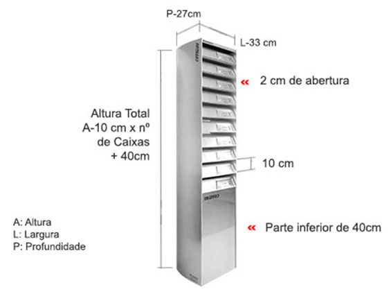 Dimensão de cada compartimento: A 10 X L x 33 x P 27 cm. Dimensão do conjunto A 10 x nº de caixas x L 33 x P 27 cm.