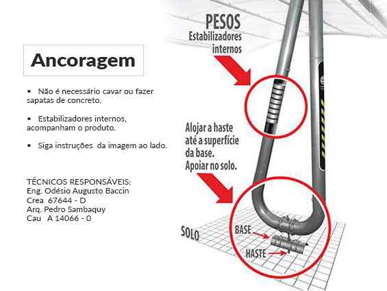 Ancoragem da Garagem