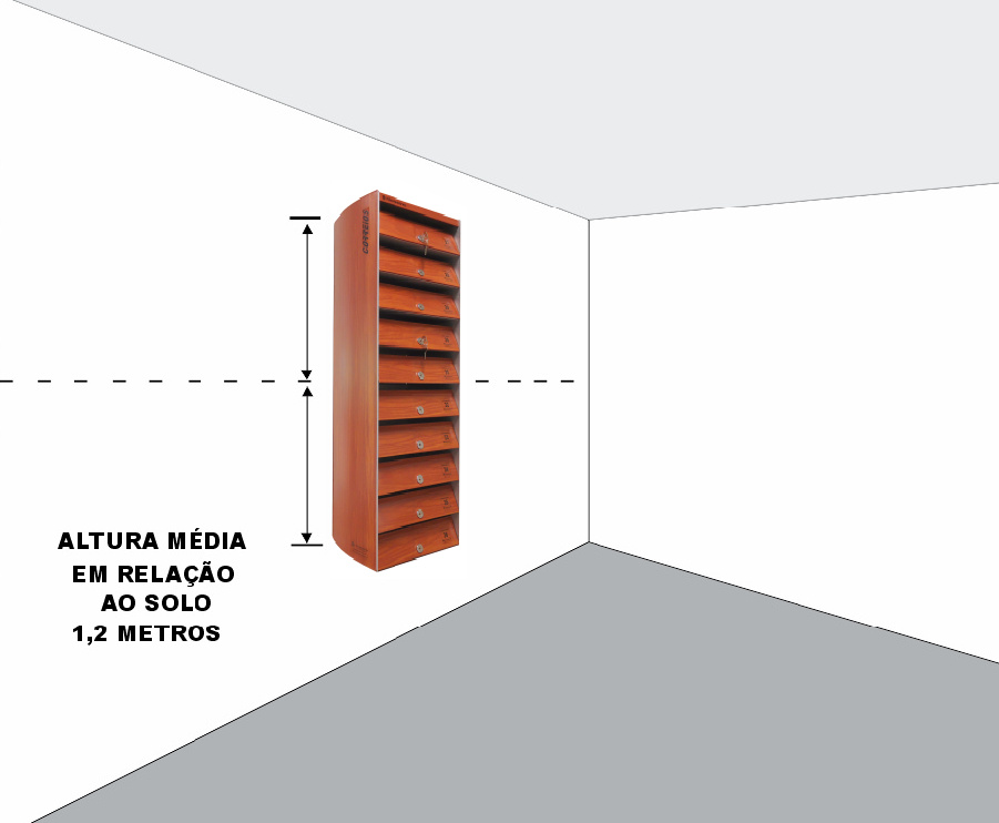 Recomenda-se instalar o módulo de caixas a uma altura média de 1,2m. (Verifique manual de instalação que acompanha o produto).