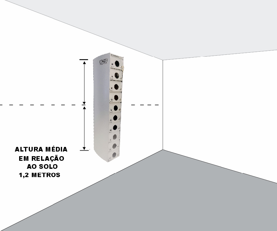 Recomenda-se instalar um módulo das caixas com altura média de 1,2 m. Verifique no manual de instalação que acompanha o produto