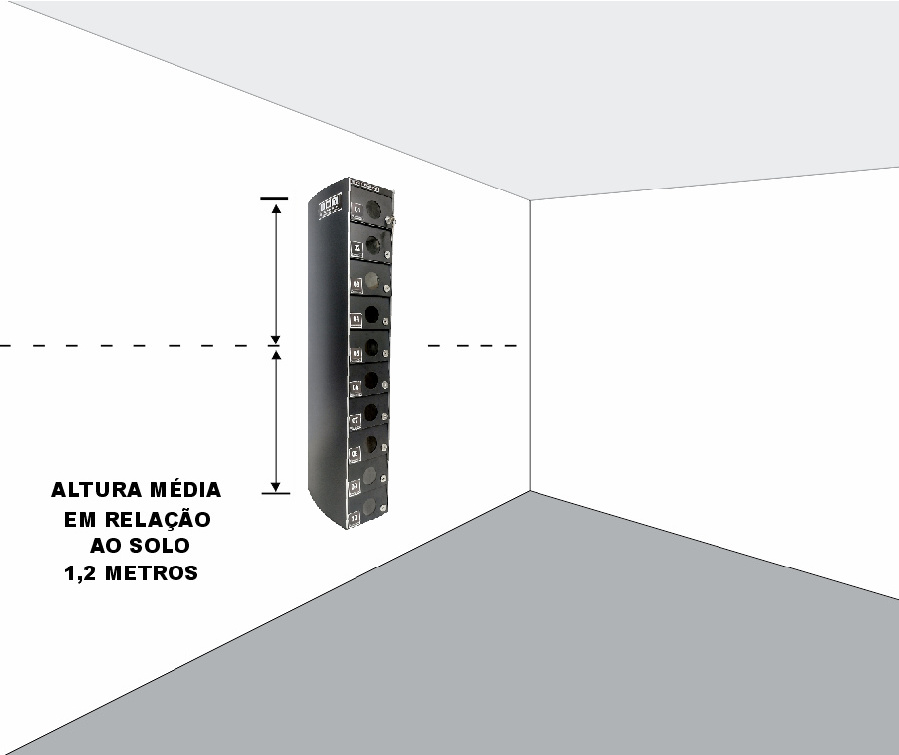 Recomenda-se instalar um módulo das caixas com altura média de 1,2 m. Verifique no manual de instalação que acompanha o produto