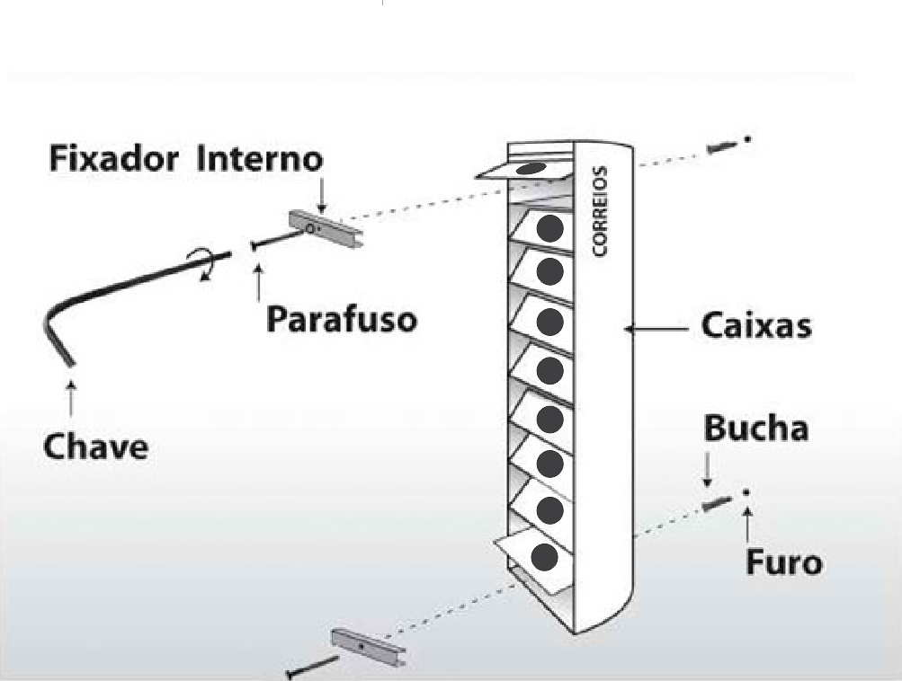 Fixe as caixas conforme desenho girando a chave no sentido horário. (Chaves elementos de fixação acompanho produto).