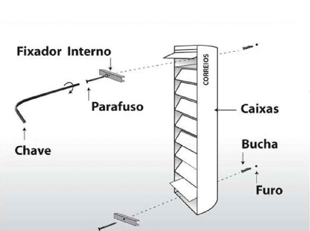 Fixe as caixas conforme desenho girando a chave no sentido horário. Chaves e elementos de fixação acompanham o produto.