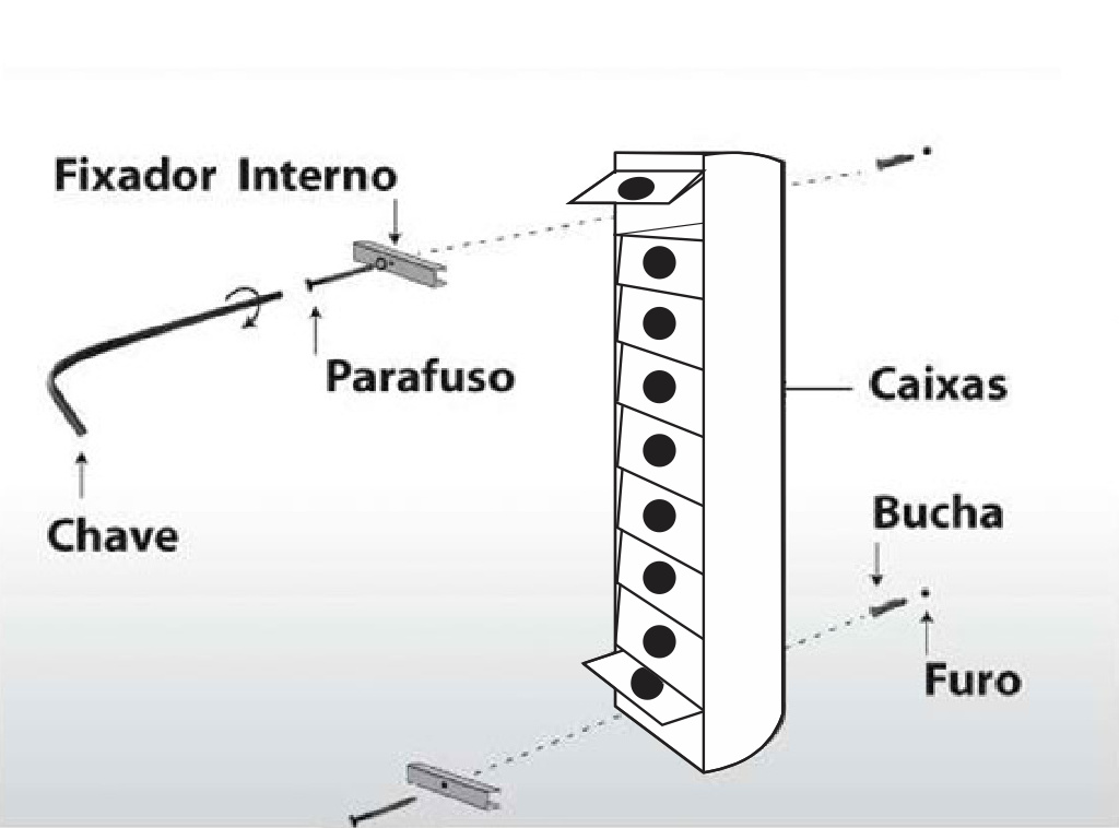 Fixe as caixas conforme desenho girando a chave no sentido horário. Chave e elementos de fixação acompanham o produto.